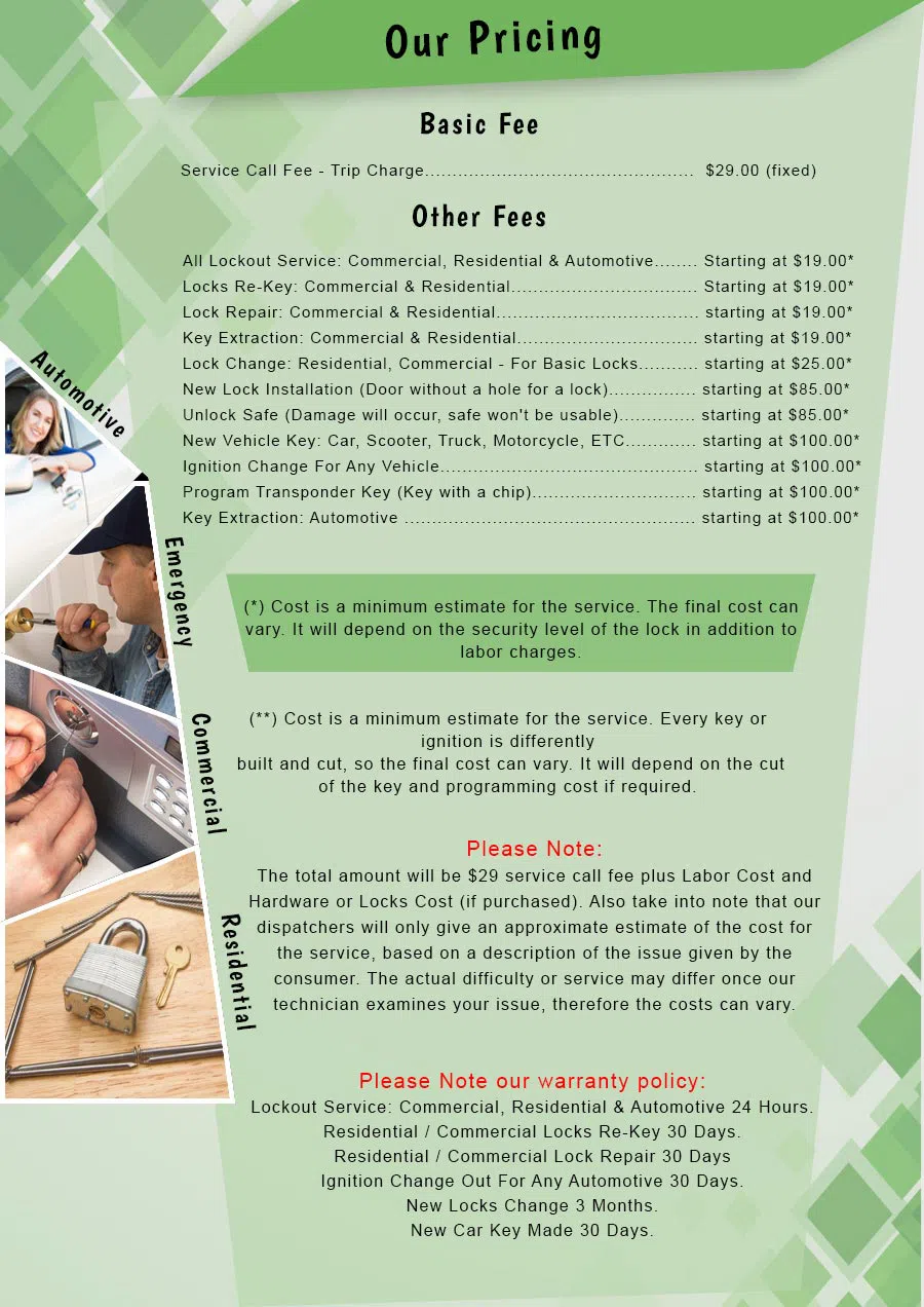 Atlantic Locksmith Store Largo, FL 727-807-2763